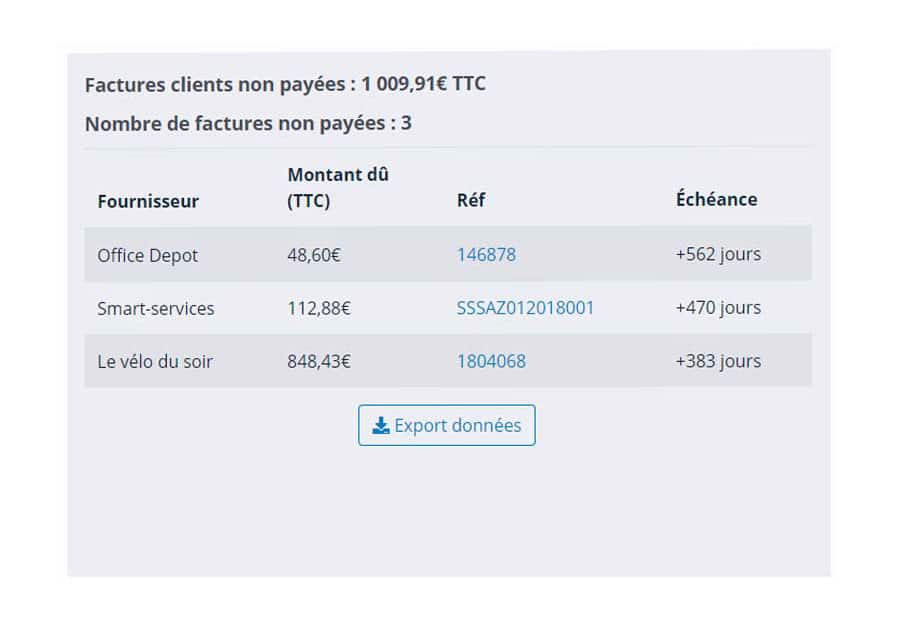 Suivi des factures et balances âgées