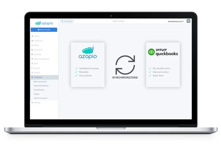 A diagram illustrating Azopio seamlessly syncing validated invoice data into major US accounting platforms like Quickbooks