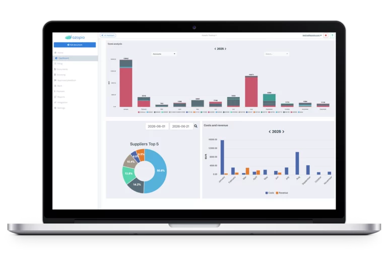 dashboard cost analysis cash flow