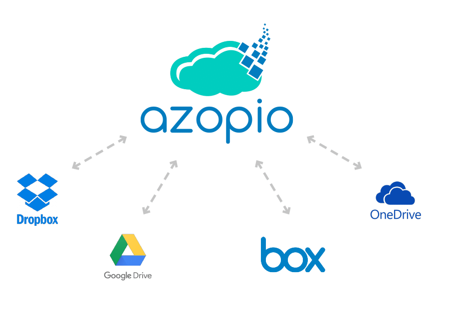 sync storage